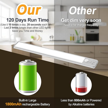 BLS 10inch Under Cabinet Lighting, 80 LED Motion Sensor Light Indoor, 1800mAh Rechargeable Wireless Closet Lights, 4 Sensor Modes, 3 Color Dimmable Magnetic Under Counter Lights for Kitchen, 2 Pack