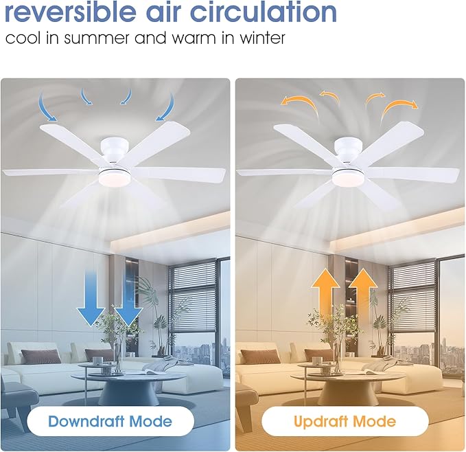 52" Low Profile Ceiling Fans with Lights and Remote, White Indoor Ceiling Fan Light with Quiet Reversible DC Motor,Modern Flush Mount Ceiling Fans with Dimmable LED for Bedroom Kitchen