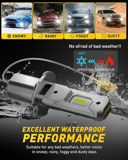 "AUXITO H3 LED Bulb, 16,000LM 600% Super Brighter, 10 Years Lifespan, 1:1 Size Plug-n-Play, 100% Perfect Installation, H3 LED Fog Light Bulb for Fog Lamp, DRL, Canbus Ready, Pack of 2".