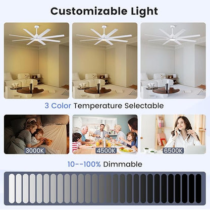 Newday Large Ceiling Fans with Lights, 72 Inch Ceiling Fan with Remote for Bedroom Living Room Kitchen Library Cafe Outdoor/Industrial Use,24W 3CCT 8 Blades 6 Speed Reversible Quiet DC Motor, White