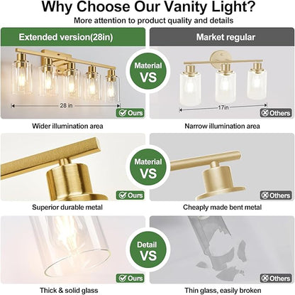 MOKATNG 5-Light Bathroom Light Fixtures, Vanity Light with Clear Glass Shades, Brushed Gold Bathroom Light Fixtures Over Mirror, Modern Bathroom Wall Lamp for Mirror Living Room Cabinet Bedroom