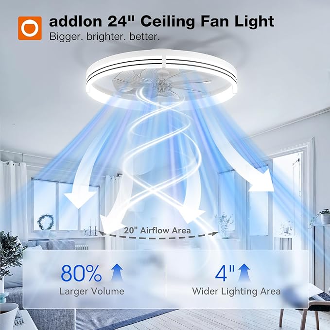 addlon Ceiling Fans with Lights and Remote, 24'' Low Profile Ceiling Fans, 3000-6000K Dimmable Modern Flush Mount LED Fan Light, Fandelier Ceiling Fan for Bedroom, Kitchen, Living Room, White