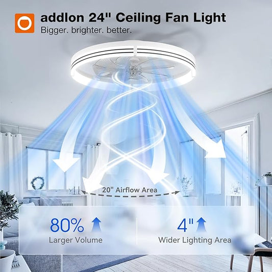 addlon Ceiling Fans with Lights and Remote, 24'' Low Profile Ceiling Fans, 3000-6000K Dimmable Modern Flush Mount LED Fan Light, Fandelier Ceiling Fan for Bedroom, Kitchen, Living Room, White