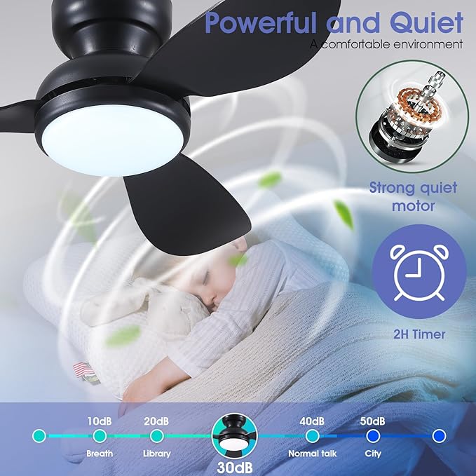 Kviflon 36 Inch Flush Mount Ceiling Fan with Light, 3 Reversible Blades, Remote & APP Control, 3 CCT Dimmable for Bedroom Living Room, Black