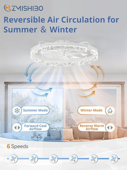 ZMISHIBO Ceiling Fans with Lights | 24 inch Low Profile Ceiling Fan with Light and Remote | 3CCT Dimmable Modern Flush Mount Bladeless Fan Light with High Airflow for Living Room Bedroom Kitchen