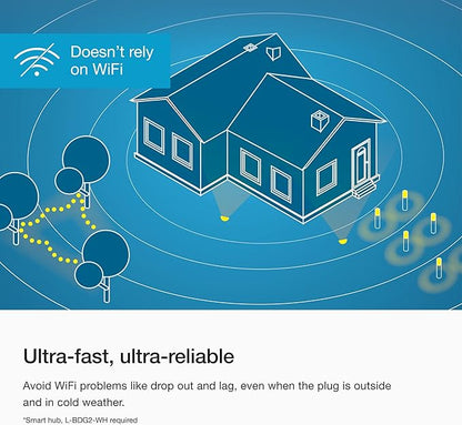 Lutron Caséta Outdoor Smart Plug On/Off Switch Holiday Light Starter Kit with Smart Hub and Pico Remote | Compatible with Alexa, Google Assistant, Ring, Apple Home | for String Lights and Inflatables