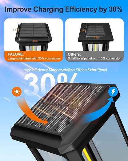 Tenmiro-Solar-Pathway-Lights-Outdoor-4 Pack-LED-Solar-Powered-Garden-Lights-Waterproof-IP65-Outdoor-Light-for-Yard-Lawn-Patio-Path-Walkway-Driveway-Decor-3000K