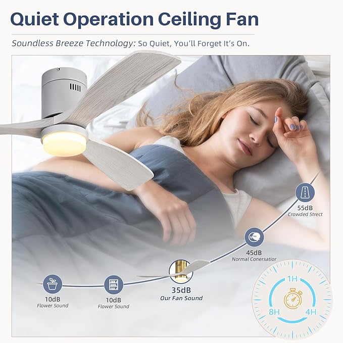 CACI Mall 52 Inch Wood Flush Mount Ceiling Fan with Lights, 3 Blades, Low Profile, Modern, 3CCT, Dimmable, Noiseless, Remote Contral, Outdoor Indoor Ceiling Fans for Bedroom/Farmhouse/Patio
