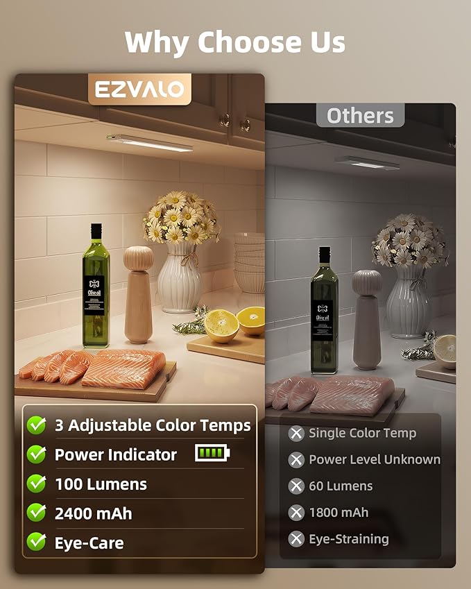 EZVALO Under Cabinet Lighting Wireless, 3Pack 12'' Rechargeable Closet Lights, LED Motion Sensor Indoor, Dimmable & 3 Color Temps Battery Operated with Power Display, for Kitchen, Stairs, Bookshelf