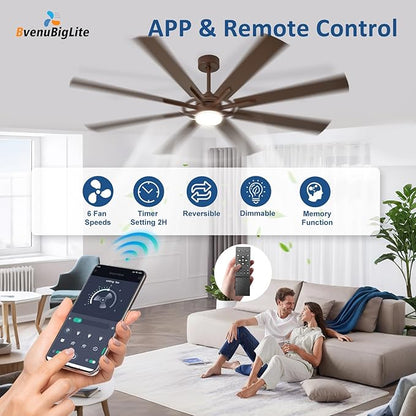 Large Ceiling Fans with Lights: Modern 66 Inch 8 Blade Outdoor Ceiling Fan with Remote APP Control - Dimmable Big Fan light Indoor Reversible 6 Speed Quiet DC Motor