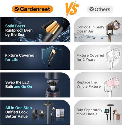 Gardenreet Landscape Spotlights Low Voltage - Brass 12V Outdoor Uplight LED, Wired Spot Lights IP65 Waterproof, Bright Metal Black for Exterior Garden Yard Tree House Without MR16 Bulb