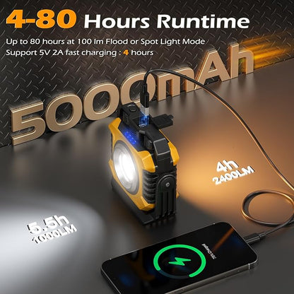 Samyoung 2-Pack 2400LM Magnetic Rechargeable Work Light, Dual-Sided LED Work Light, Up to 80 Hours Runtime, Stepless Dimming 2700K-8000K, Magnetic Flashlight with 360° Rotating Stand, Hook, Yellow