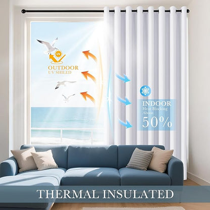 PONY DANCE Black Out Curtains for Bedroom 54 inch Length 2 Panels Set, Thermal Insulated Room Darkening Window Drapes for Living Room, Grommet Top (W34 x L54 Inch, Pure White)