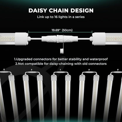 MARS HYDRO VG80 Plant Grow Light,4ft 5000K Full Spectrum LED Grow Lights for Indoor Plants, 2x4 Coverage, IP65 Waterproof Linkable Under Canopy Plant Light Strip for Seedling Veg Flower,2-Pack(2x40W)