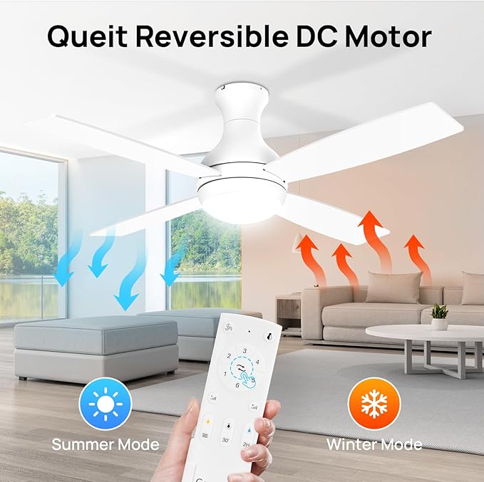 Consciot Ceiling Fan With Lights, 52 Inch Modern Low Profile Ceiling Fan, Remote Control, Quiet Reversible DC Motor, Dimmable 3 Color, 4 Double Finish Blades, Flush Mount, Indoor Only, White