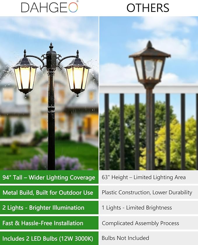 2-Head Outdoor Lamp Post Lights 94″ IP65 Waterproof Outside Black Street Light Pole with Clear Glass Shade Die-cast Aluminum Retro Pole Lights for Yard Garden Patio Path Driveway