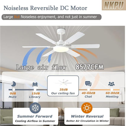 NKPU 56 Inch Ceiling Fans with Lights, Modern White Ceiling Fan with Light and Remote Control, 6 Double Sided Blades, 6 Speed Reversible Motor, Dimmable LED, Silent Timing, Indoor Outdoor Patio Use