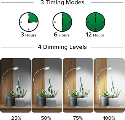SANSI Grow Lights for Indoor Plants, ETL Listed Pot Clip LED Plant Lights for Indoor Growing, Full Spectrum, 4-Level Dimmable, Auto On Off 3 6 12 Hrs Timer for Small Plants, Garden White 5V 6-Pack