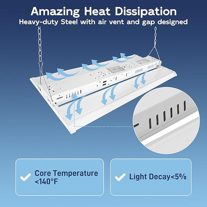 hykolity 2FT 150W LED Linear High Bay Shop Light, 20250 lm, 135LM/W, 120-277V, 0-10V Dim, 5000K, Hanging Light Fixture for Warehouse Workshops, UL Listed