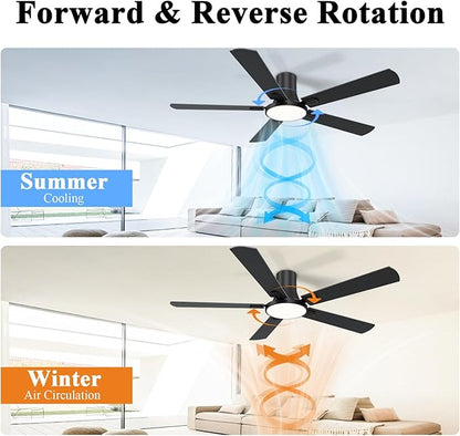 SNJ 60 Inch Black Ceiling Fans with Lights and Remote,Flush Mount Low Profile 5 Blades Ceiling Fan,Dimmable Quiet Reversible DC Motor for,Living Room,Bedroom and Patio