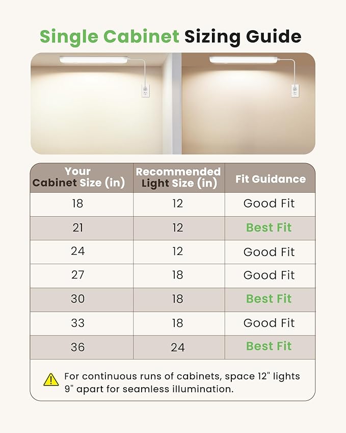 ALUSSO 12 Inch LED Under Cabinet Lighting Plug in 120V, 5CCT Color Selectable 2700K-5000K Dimmable 6W 480LM High Brightness, CRI 90+ Strip Linkable Under Counter Lights for Kitchen Sink, 1 Pack