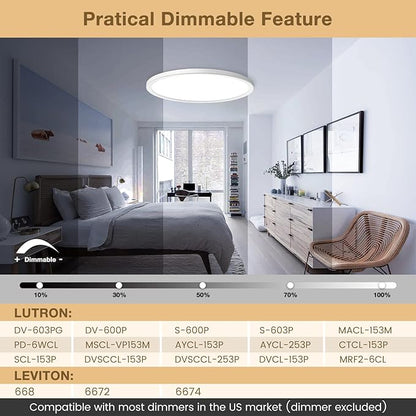 LED Flush Mount Ceiling Lights Dimmable 12Inch 3200LM 24Watt, 3000K 4500K 6000K, Low Profile Surface Mount Super Slim Light Fixtures, Thin Flat LED Panel Lights for Bedroom Bathroom Hallway, 4 Packs