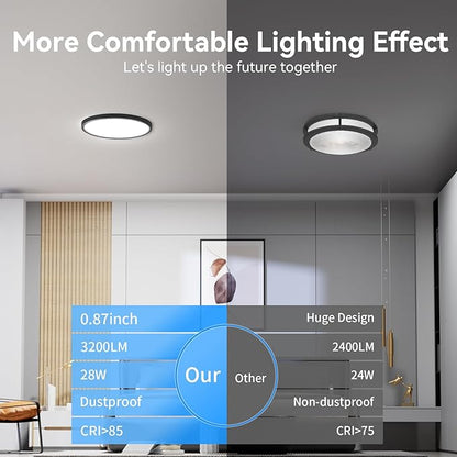 WKONCLDY 12Pack 3200lm LED Flush Mount Ceiling Light, Super Slim 12 inch Ceiling Light, 5000K LED Light for Bedroom, Living Room, Dining Room …