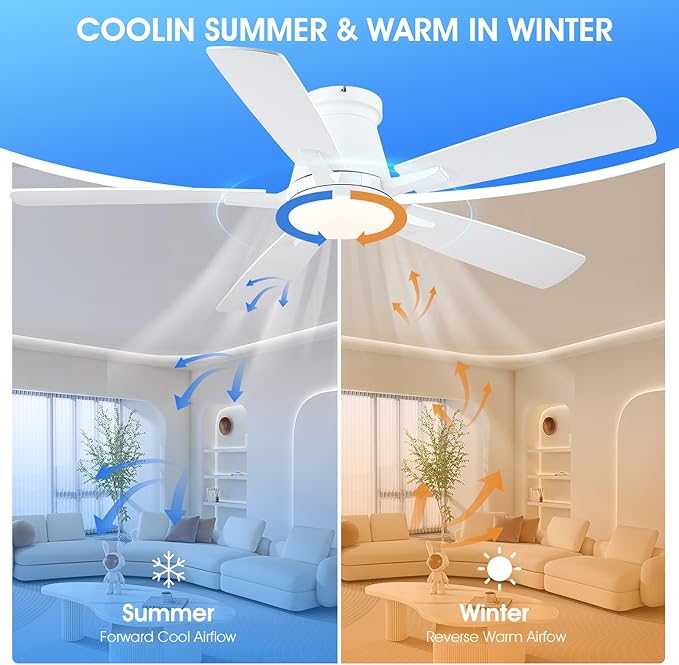 Surtime 52" Ceiling Fans with Lights-Low Profile Ceiling Fan with Light and Remote/APP Control,Flush Mount,White Ceiling Fans for Bedroom,Indoor/Outdoor Patio Use