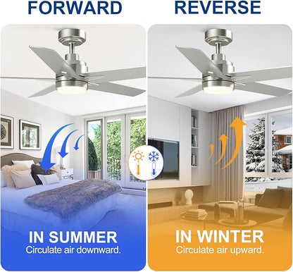YUHAO 48 Inch Brushed Nickel Ceiling Fan with Light and Remote Control.Noiseless,Dimmable, 3CCT,6 Speeds Reversible, Modern DC Ceiling Fans for Indoor or Covered Outdoor Use,ETL Listed