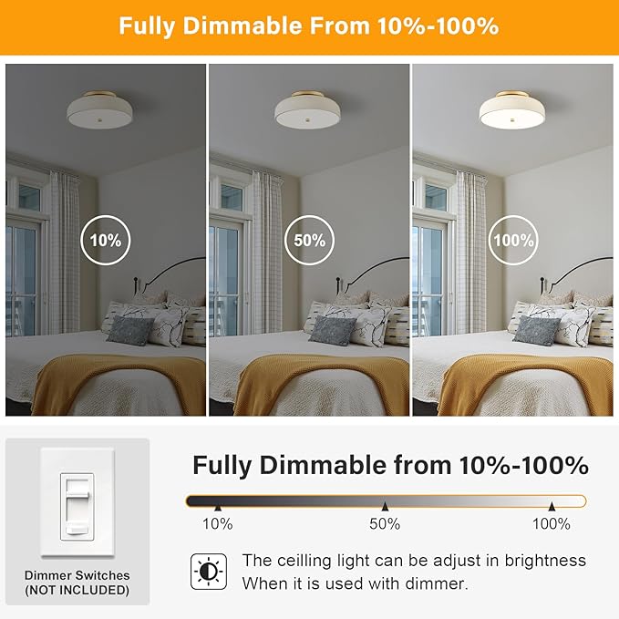 Dimmable LED Ceiling Light Fixture, 2700K-6000K 5CCT Modern Mid-Century Semi Flush Mount Ceiling Light, Cream White Close to Ceiling Lamp for Kitchen, Laundry Room, Bedroom, Hallway, 11.8in