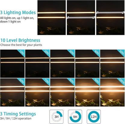 Hywyimlait LED Grow Light Strips for Indoor Plants Full Spectrum 3500K, 96 LEDs Plant Light Bar with 3/9/12H Timer, 10 Dimmable Levels for Seedling Succulent, 13 Inches 2 Head