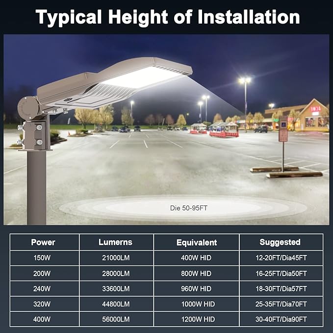 480V LED Parking Lot Lights 150W 21000LM LED Shoebox Pole Lights Fixture 400W HID/HPS Replacement 5000K IP65 AC 277-480V UL Listed Outdoor Area Street Security Lighting for Stadium Roadways