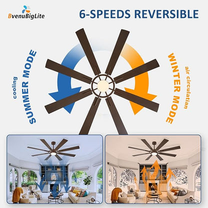Large Ceiling Fans with Lights: Modern 66 Inch 8 Blade Outdoor Ceiling Fan with Remote APP Control - Dimmable Brown Big Fan light Indoor Reversible 6 Speed Quiet DC Motor