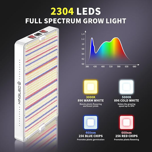 KingLED KP4000 LED Grow Light for Indoor Plants, Full Spectrum Plant Light with Veg & Bloom Mode, 400W Hanging Growing Lamp for Seed Starting Seedlings Vegetable Hydroponic Greenhouse, 5x5 Grow Tent