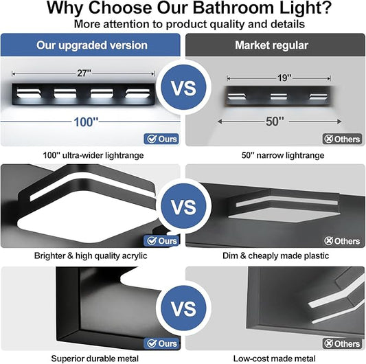 360° Rotate LED Dimmable Bathroom Vanity Light Fixtures, 1600LM Acrylic Matte Black Vanity Lights for Bathroom, Modern Wall Lighting Fixtures Over Mirror Kitchen Living (Natural White Light 5000K)