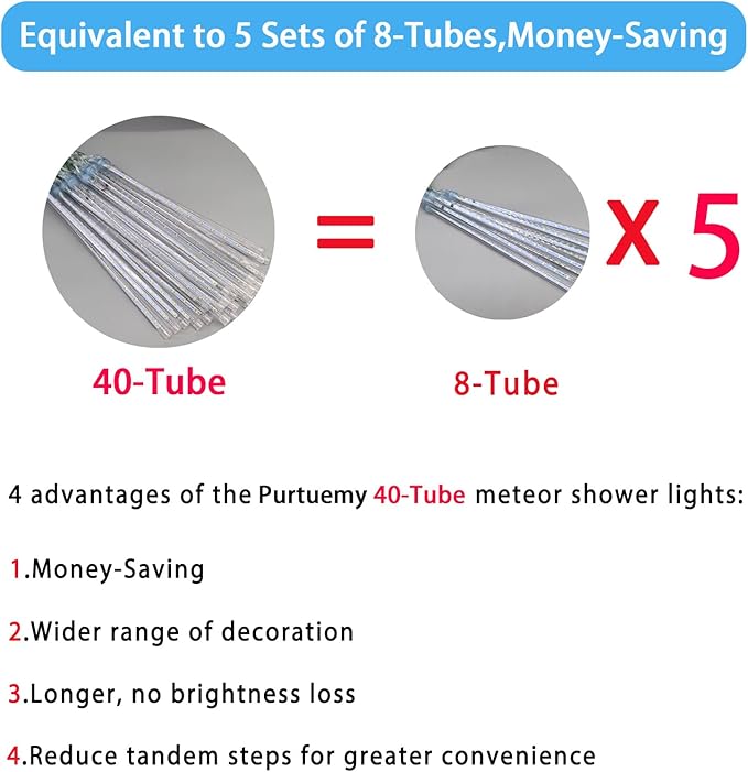 Purtuemy Meteor Shower Lights Outdoor: 40 Tube(Equivalent to 5 Sets of 8-Tubes) Christmas Lights - Waterproof Christmas Halloween Decorations for Yard Outside Tree Roof, Multicolor
