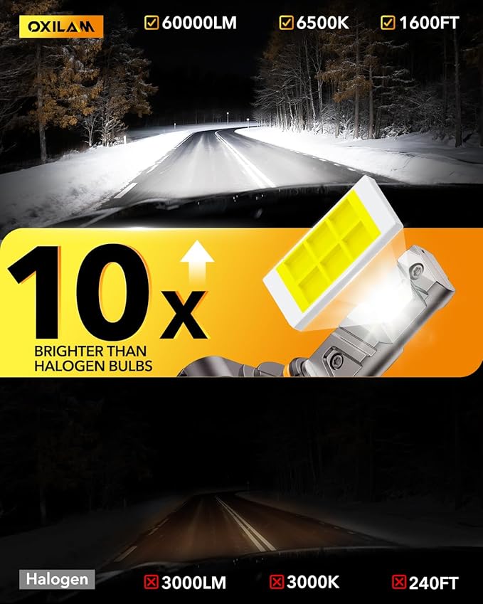 OXILAM 9005/HB3 Fog LED Light Bulb, 900% Brighter 6500K Cool White, Anti-Flicker, 60,000Hrs Lifespan, 9005 LED Light Compatible with Cars Trucks SUVs, Pack of 2