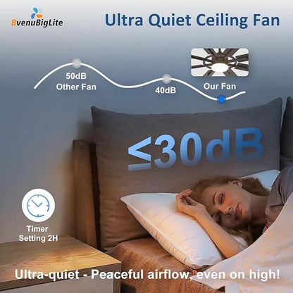 Large Ceiling Fans with Lights: Modern 72 Inch 8 Blade Outdoor Ceiling Fan with Remote APP Control - Dimmable Black Big Fan Light Indoor Reversible 6 Speed Quiet DC Motor