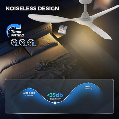 Roomratv Ceiling Fans with Lights and Remote Control,Quiet Noiseless Reversible DC Motor,6 Speeds,Timers, 3 CCT, Indoor Use, Plastic Blades,52 Inch White Ceiling Fan Smart APP Control for Living Room