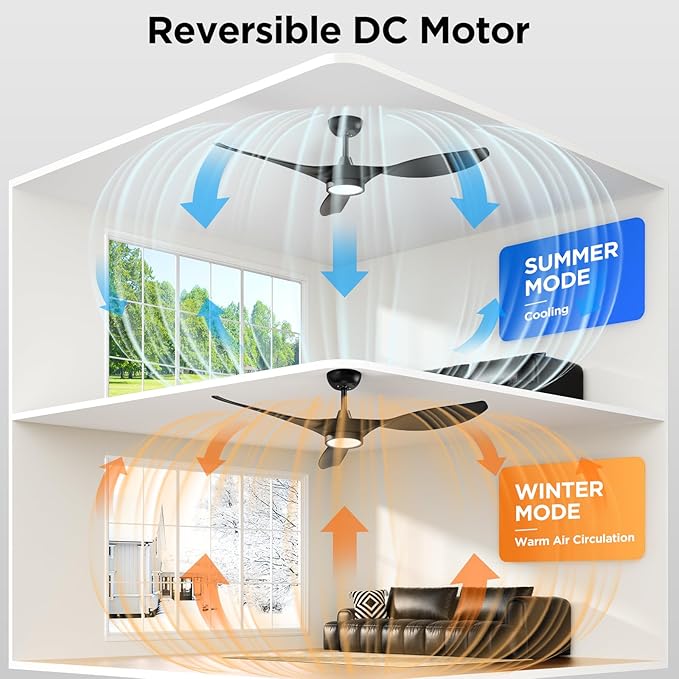 Roomratv Ceiling Fans with Lights and Remote Control,Quiet Noiseless Reversible DC Motor,6 Speeds,Timers, 3 CCT, Indoor Use, Plastic Blades,52 Inch Black Modern Ceiling Fan for Bedroom Living Room