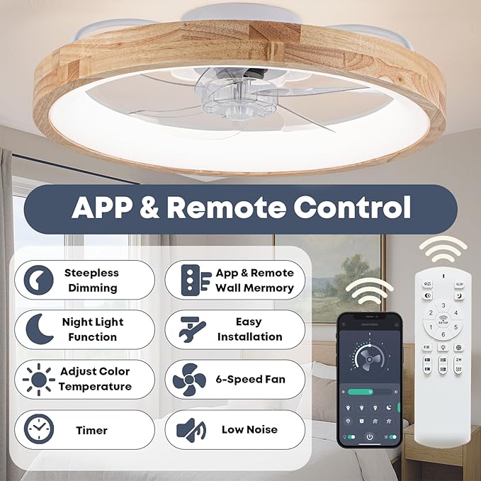 Fszdorj 20'' Ceiling Fan with Light, Upgraded Low Profile Fan, Flush Mount Ceiling Fan, 6 Speeds, Dimmable LED, App & Remote Control, Quiet DC Motor, for Bedroom, Living Room, F126 (23.6 INCH)