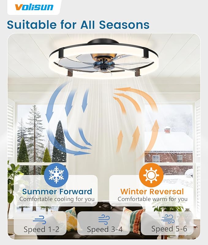 VOLISUN Low Profile Ceiling Fans with Lights and Remote, 23.6in Flush Mount Ceiling Fans with Light, 3000K-6500K Dimmable Fandelier Ceiling Fan, Black Bladeless Ceiling Fan for Bedroom