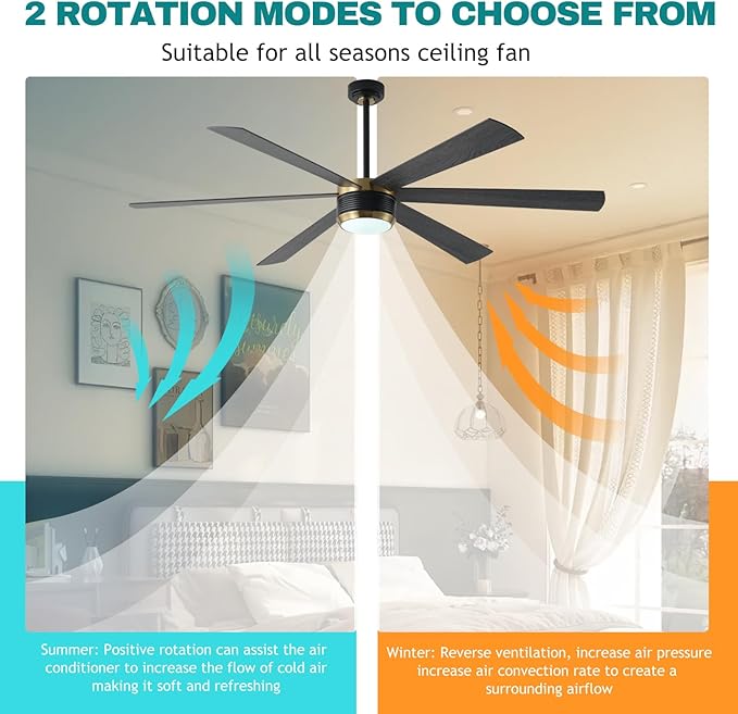 SHOWDI Ceiling Fan with Lights and Remote, 6 Blade App Control Timer Reversible Stepless Brightness and Color Temperature Outdoor Wood Ceiling Fan with Lights (Black-Gold, 72 Inch)
