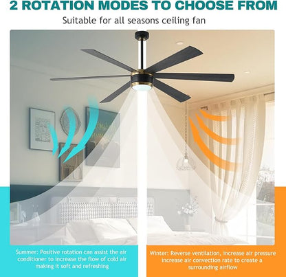SHOWDI Ceiling Fan with Lights and Remote, 6 Blade App Control Timer Reversible Stepless Brightness and Color Temperature Outdoor Wood Ceiling Fan with Lights (Black-Gold, 72 Inch)