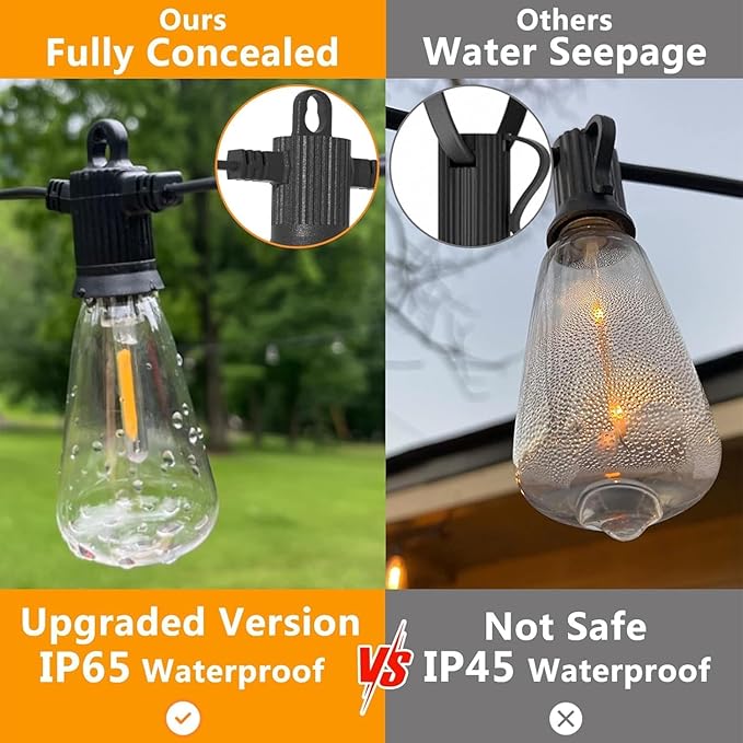 ZOTOYI Outdoor String Lights 50 FT, Waterproof IP65 Outside Light with 27 LED Plastic ST38 Edison Bulbs, Patio Hanging Lights for Backyard, Garden, Gazebo, Cafe Dimmable 2700K