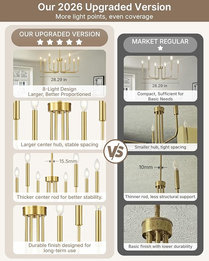 Yunnix 8 Light Modern Brushed Gold Chandelier for Dining Room Light Fixtures Over Table, Vintage Brass Master Bedroom Chandelier for Entryway, Foyer, Staircase, Kitchen and Living Room
