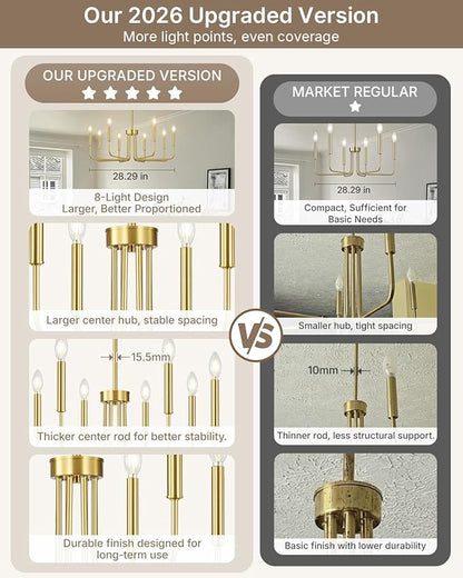 Yunnix 8 Light Modern Brushed Gold Chandelier for Dining Room Light Fixtures Over Table, Vintage Brass Master Bedroom Chandelier for Entryway, Foyer, Staircase, Kitchen and Living Room