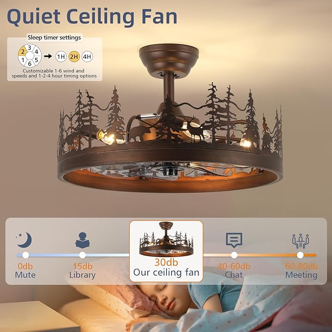 Farmhouse Rustic Ceiling Fan with Light, 21" Vintage Cage Ceiling Fans with Lights, Rustic Ceiling Fan for Living Room, Bedroom, Hallway, Entryway Lighting