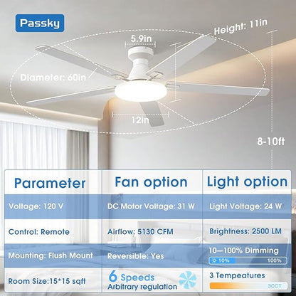 Passky Ceiling Fans with Lights, 60 inch Flush Mount Ceiling fan with Remote Control, Low Profile Ceiling Fan for Bedroom, Farmhouse, Reversible, 3CCT, Dimmable, Noiseless DC Motor, White