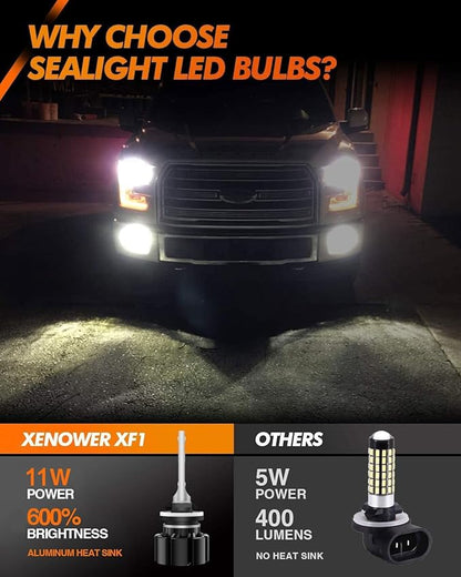 SEALIGHT 881 889 896 LED Fog Light Bulbs or DRL, 6000 Lumens 6500K Xenon White, 898 886 896 894 Front Fog Lamp Replacement Bulbs for Cars,Trucks(Pack of 2)